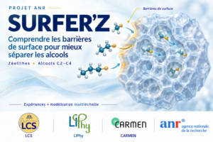 ANR SURFER’Z Project: illustration of surface barriers in zeolites for light alcohol separation, with the logos of LCS, LIPhy, and ANR.